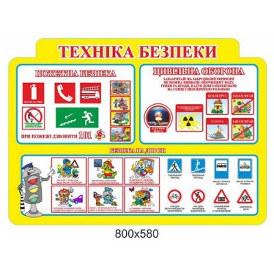 Стенд Техника безопасности Информация